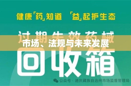 贵阳市场、法规与未来发展
